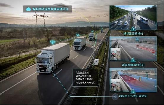 基于5G-V2X技術(shù)、支持L3級及以上自動駕駛的智能網(wǎng)聯(lián)車路協(xié)同示范項(xiàng)目.jpeg