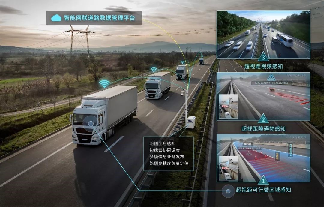 4全國(guó)首條基于5G-V2X技術(shù)、支持L3級(jí)及以上自動(dòng)駕駛的智能網(wǎng)聯(lián)車路協(xié)同示范項(xiàng)目.jpg